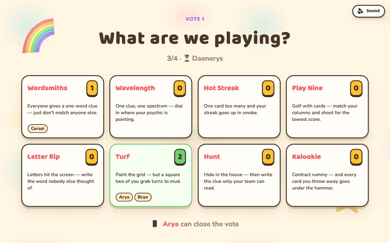 The party voting screen on a TV: a card per game with its tagline and vote count, names under the games that have votes, and a count of votes in
