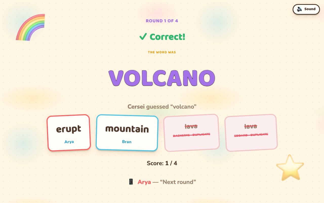 The Wordsmiths result screen: a correct verdict, the word Volcano, the guess, two surviving clues and two struck lava cards marked duplicate